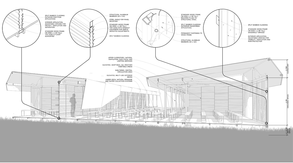 Winning design for Mae-Sot School.  By Amadeo Bennetta / Daniel LaRossa, Berkeley, CA.