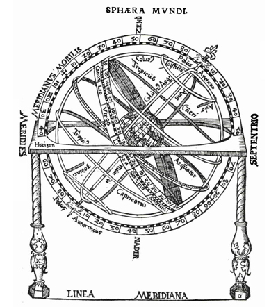 The Earth-centered universe that Copernicus inherited, from The Epitome of Ptolemy's Almagest by Regiomontanus/Courtesy: Walker & Company 