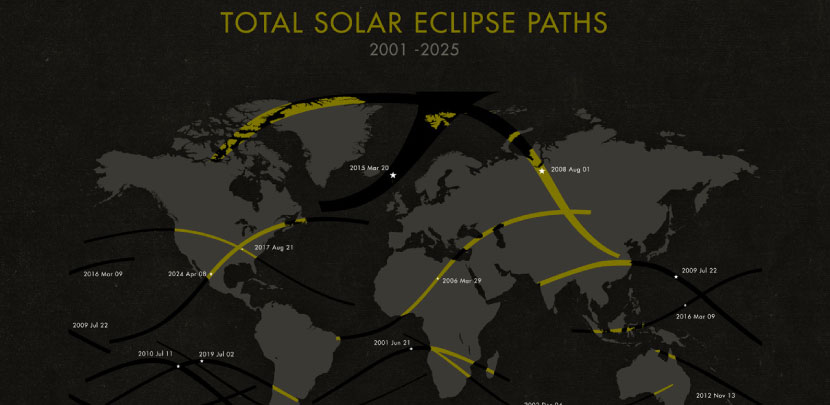 Solar Eclipse Paths (Click to Enlarge)